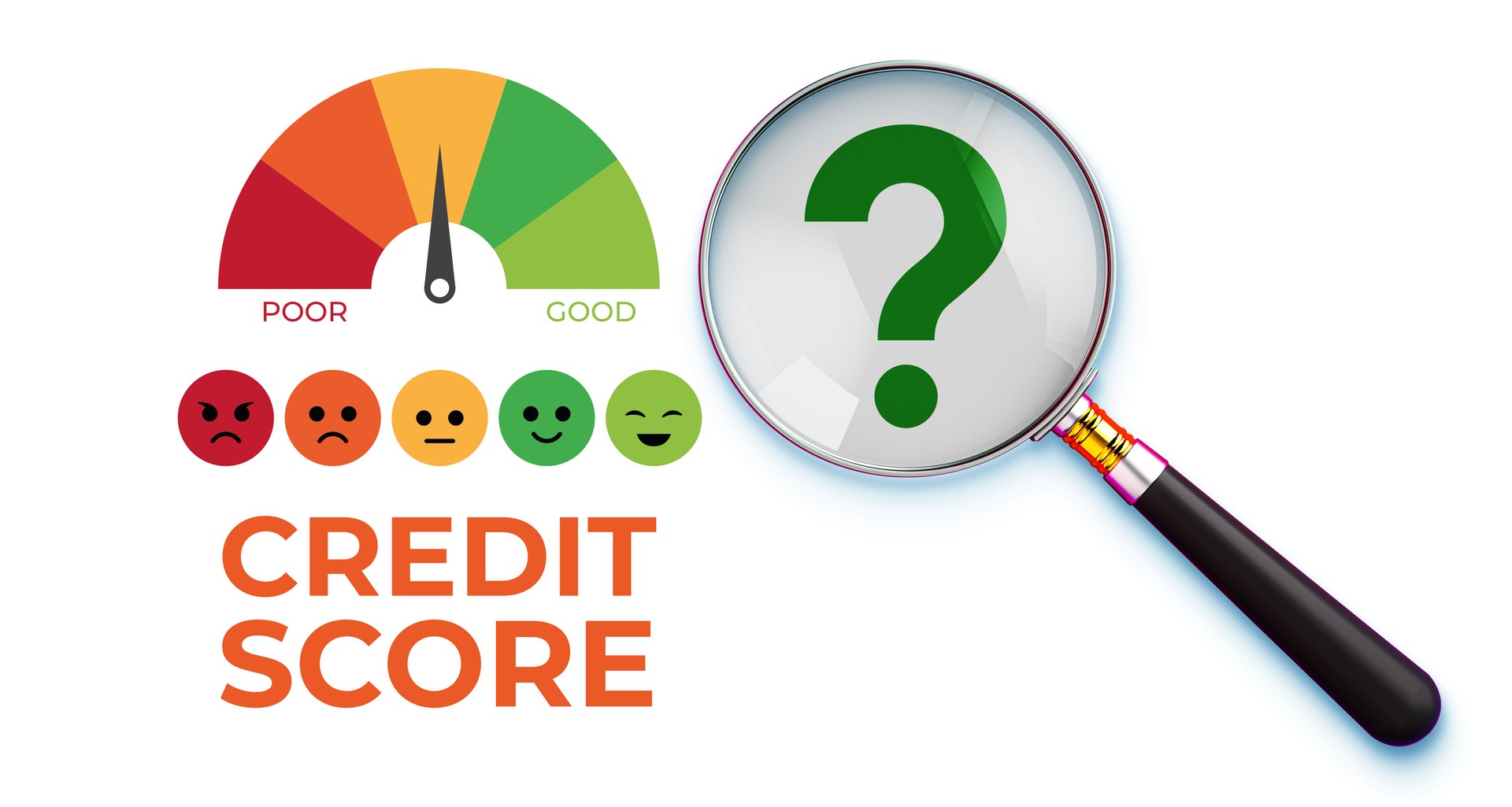 Credit Score Analysis Concept